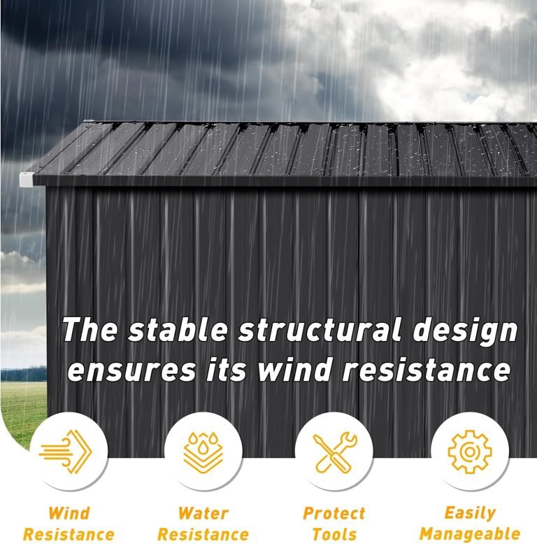 Installation & Permits — Post 7