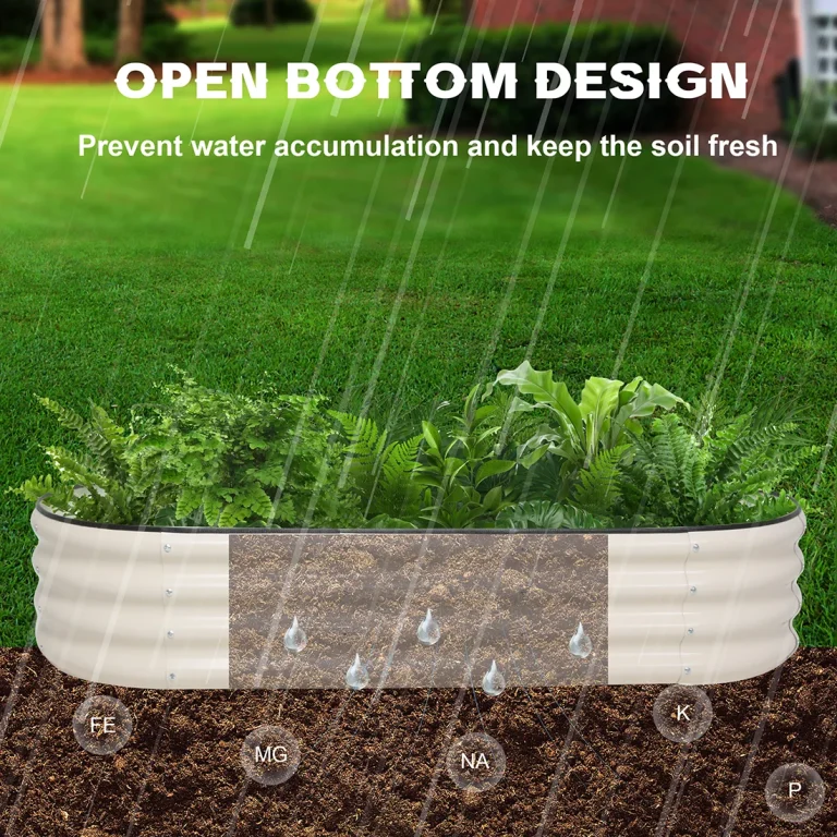 Design & Planning Ideas — Post 2