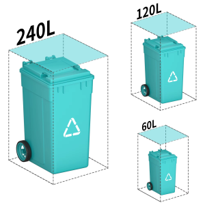 Multiple Bin Sizes