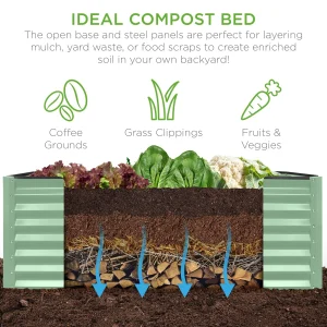 Ideal Composting Bed