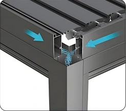 Built-In Gutter System